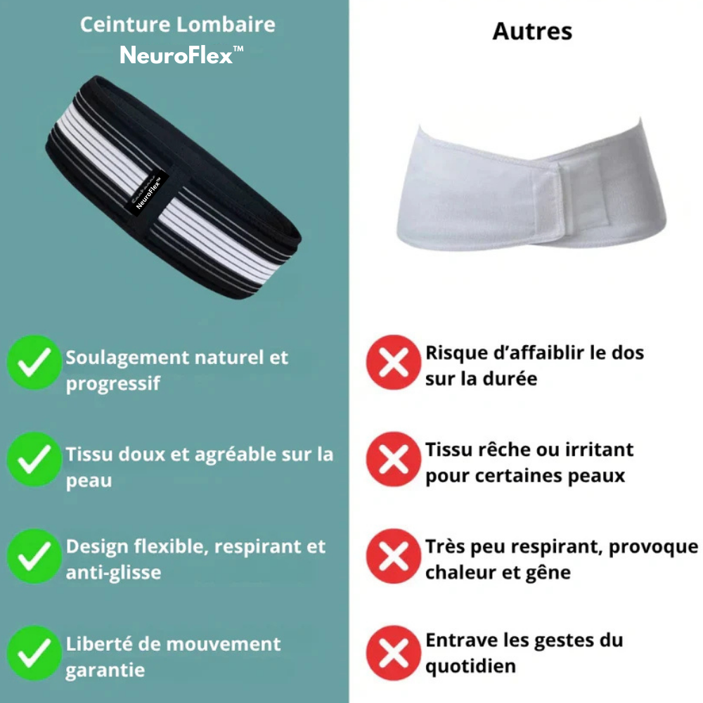 Ceinture NeuroFlex™ - Soutien lombaire