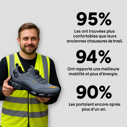 SÉCURUN S3 Pro : Chaussure de sécurité orthopédique contre les douleurs au dos et aux genoux