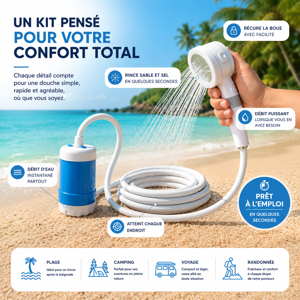 BlueWave – Pompe à Eau Portable