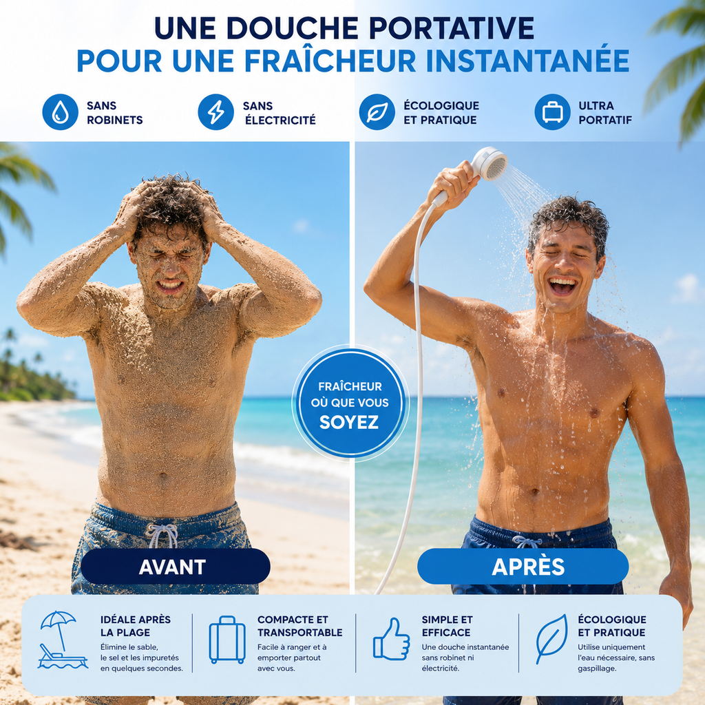 BlueWave – Pompe à Eau Portable