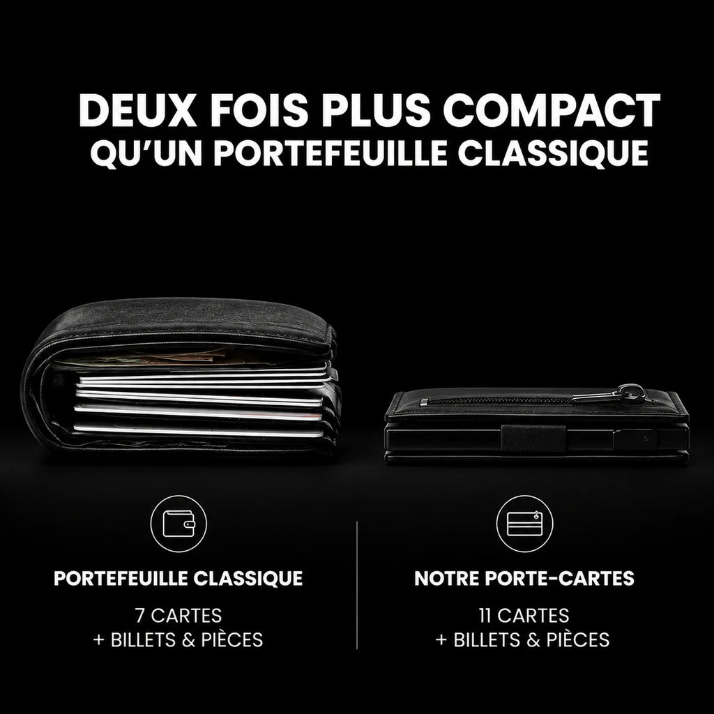 Pulse Wallet Ultra-Slim RFID