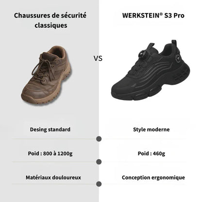 SÉCURUN S3 Pro : Chaussure de sécurité orthopédique contre les douleurs au dos et aux genoux